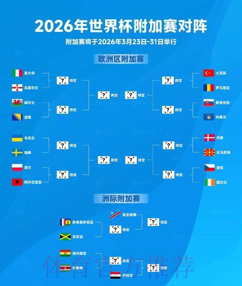 2026世界杯滚球平台解析与趋势探索 2026世界杯滚球平台解析与趋势探索